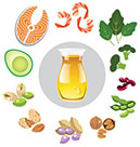 omega-3 cellulite appelsinhud omega-3 cellulite appelsinhud