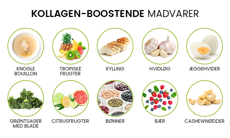 Infographic of 10 Foods that Boost Collagen Infographic of 10 Foods that Boost Collagen